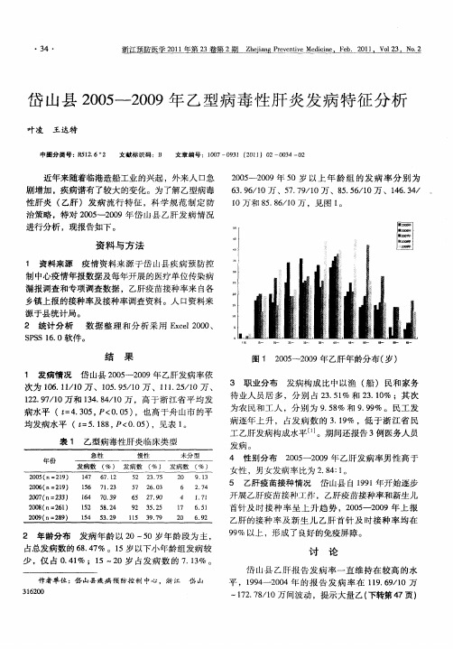 岱山县2005—2009年乙型病毒性肝炎发病特征分析