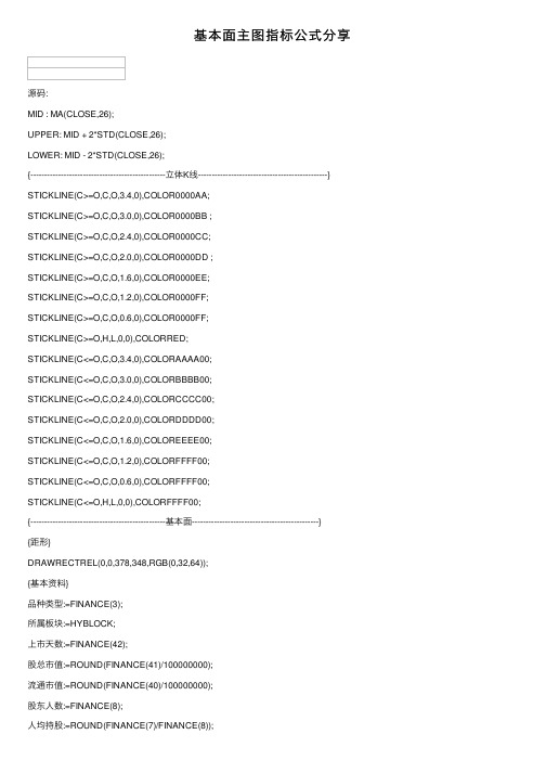 基本面主图指标公式分享