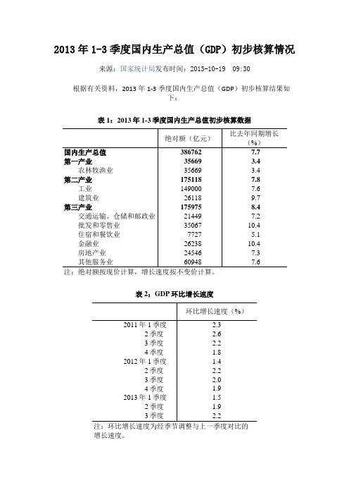 2013年1-3季度国内生产总值(GDP)初步核算情况