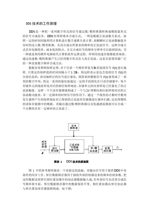 DDS基本原理_文档