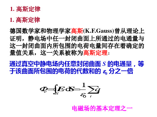 高二物理竞赛高斯定律课件