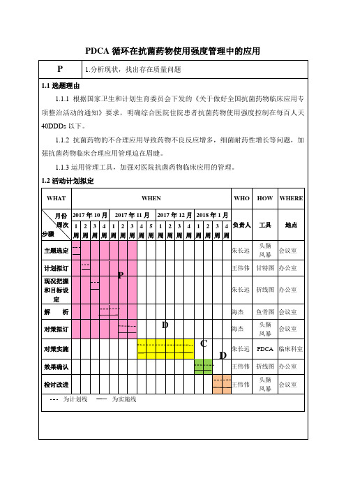 PDCA循环在抗菌药物使用强度管理中的应用