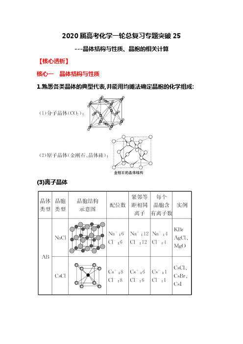 2020届高考化学一轮总复习专题突破25---晶体结构与性质、晶胞的相关计算