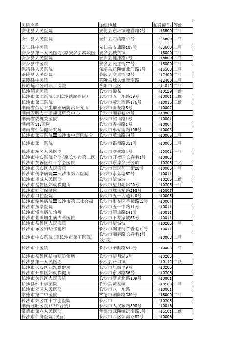 湖南公立医院名单