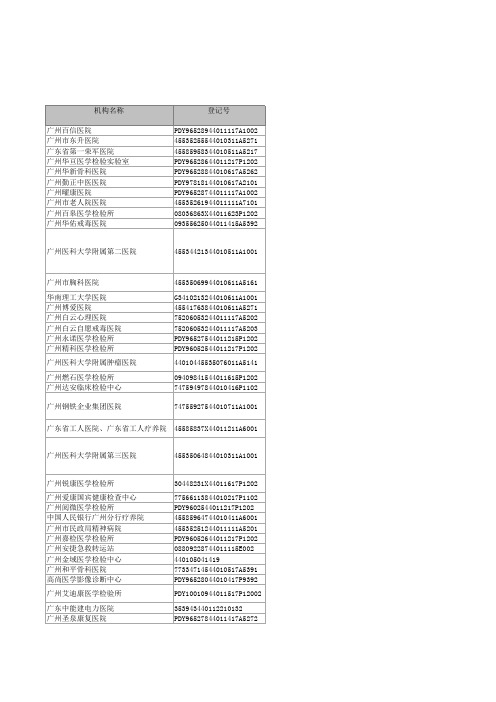 广州市卫生计生委发证的医疗机构信息(数据截至2018年10月29日)