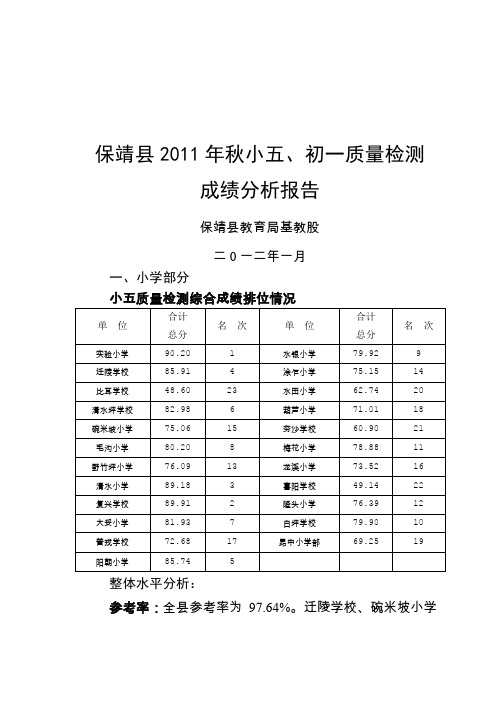 2011年秋质量检测分析报告.doc