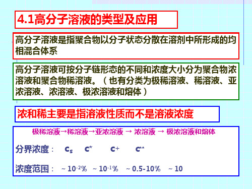 高分子溶液