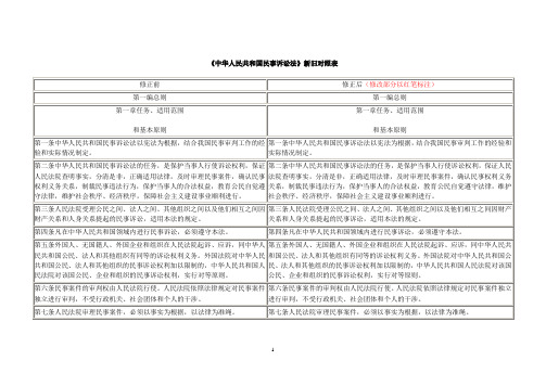 民诉法新旧对照表讲解