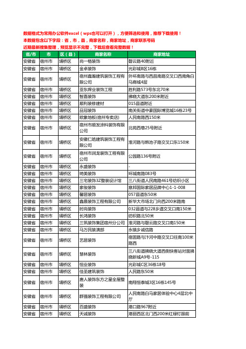 2020新版安徽省宿州市埇桥区装修工商企业公司商家名录名单黄页联系电话号码地址大全272家