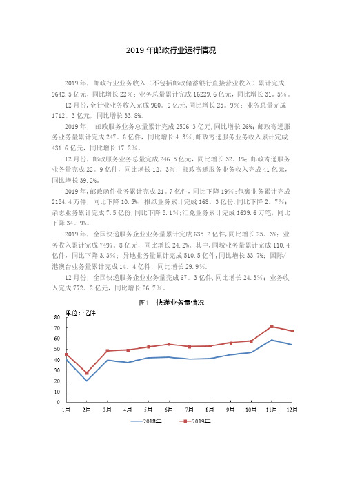 2019年邮政行业运行情况