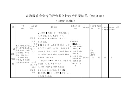 定海区政府定价的经营服务性收费目录清单(2023年版)