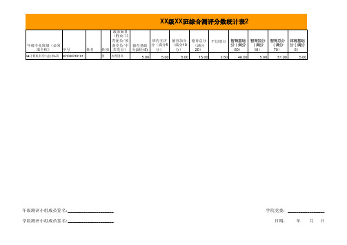 5XX级XX班综合测评分数统计表2(2016版)