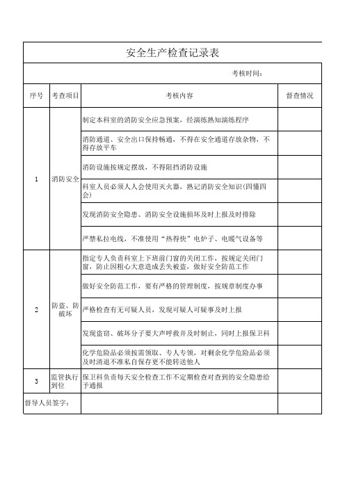 医院安全生产检查记录表