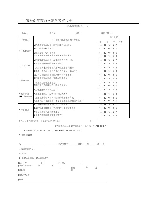 环保公司绩效考核表格大全(适合公司)