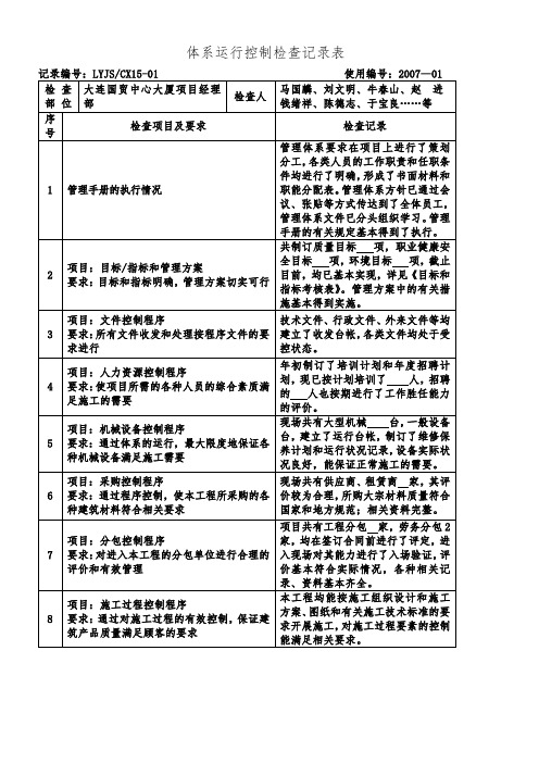 项目体系运行绩效检查表(参考1)