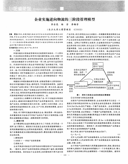 企业实施逆向物流的三阶段管理模型