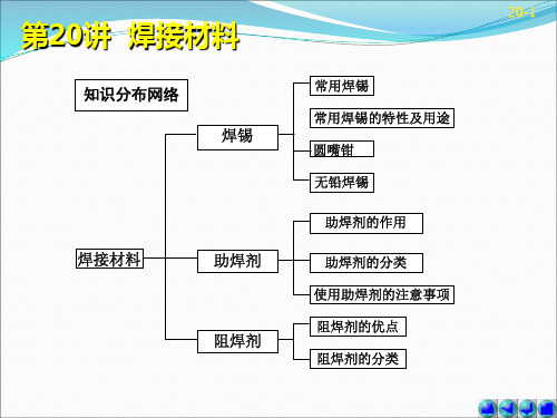 电子产品工艺实训教案 (25)