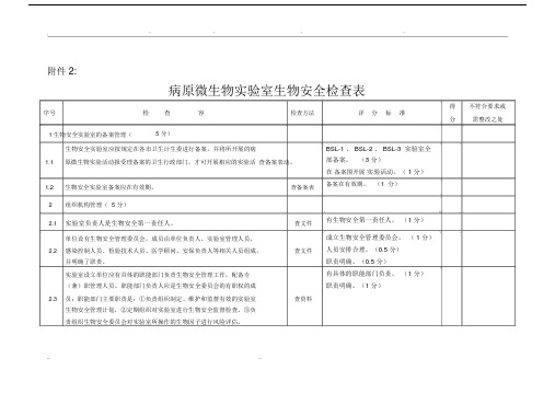 病原微生物实验室生物安全检查表.doc