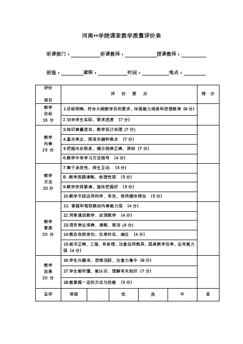 XX学院课堂教学质量评价表【模板】(3)