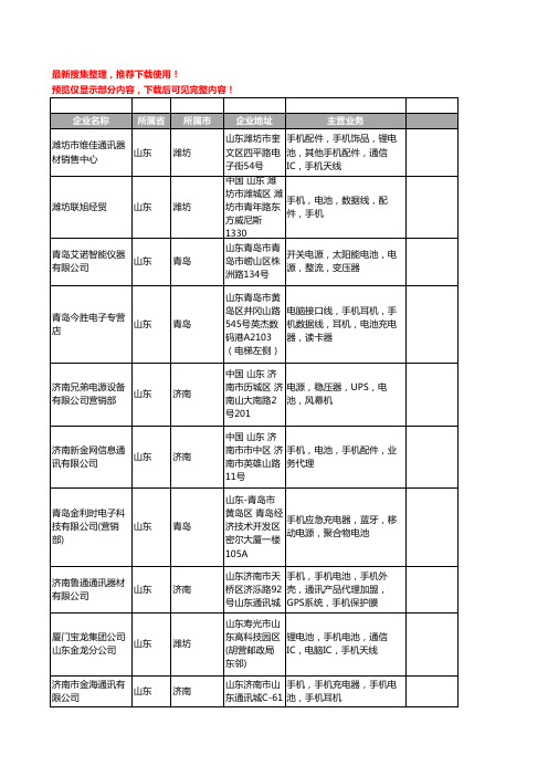 新版山东省手机电池工商企业公司商家名录名单联系方式大全108家