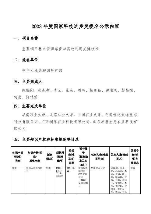 2023 年度国家科技进步奖提名公示内容