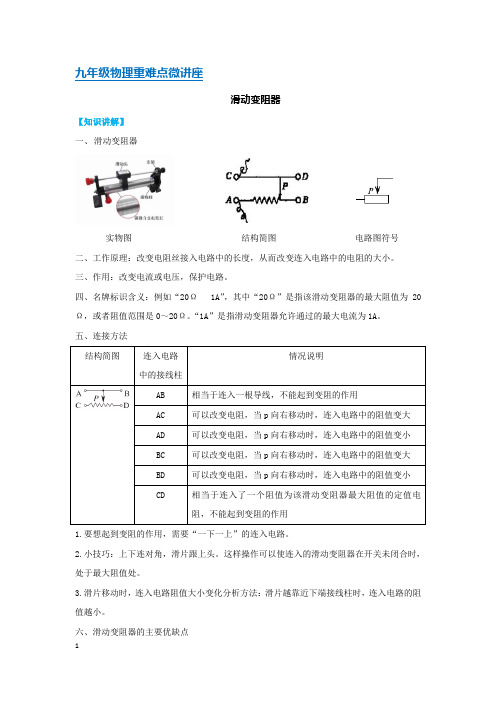    滑动变阻器 (1)