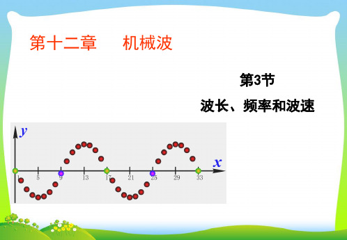 2021年高中物理人教版(选修3-4)第十二章机械波第3节波长、频率和波速+课件+(共27张PPT)