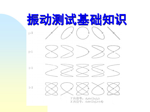 振动分析诊断报告