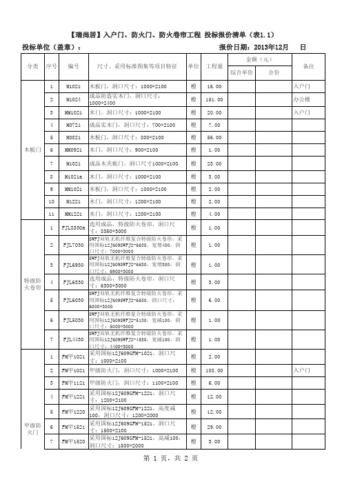 瑞尚居 瑞翔居 入户门防火门防火卷帘及木门 投标报价清单20111105