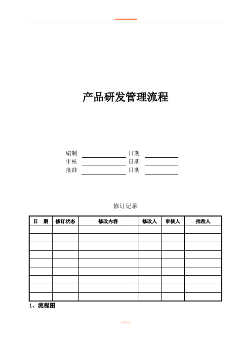 万科集团房地产产品研发管理流程