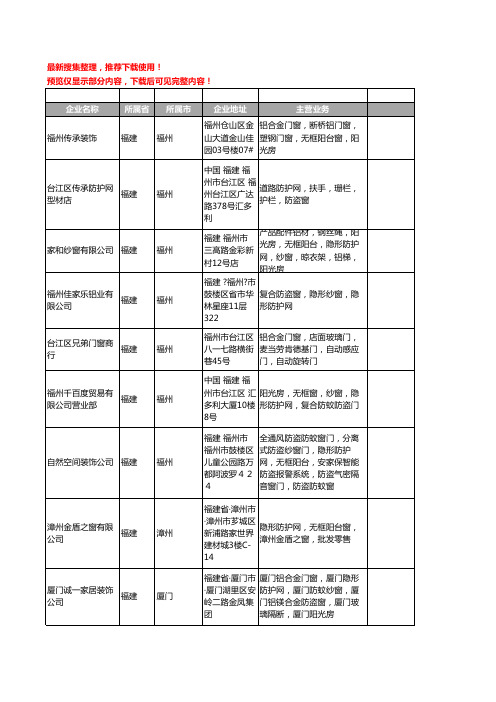 新版福建省隐形防护网工商企业公司商家名录名单联系方式大全44家