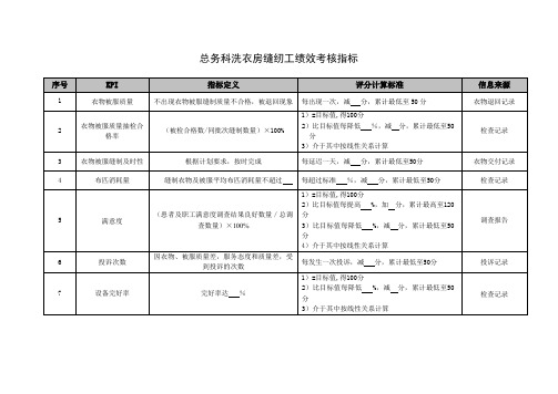 总务科洗衣房缝纫工绩效考核指标