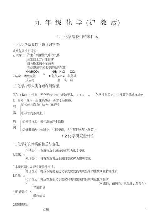 (完整word版)九年级化学(沪教版).pdf