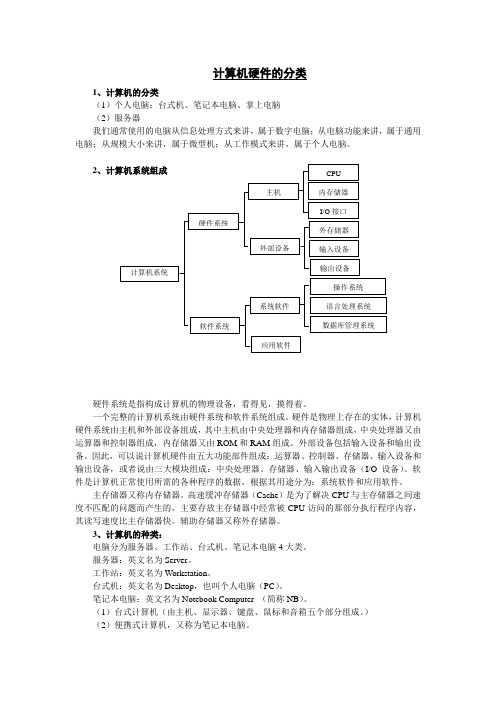 计算机硬件的分类