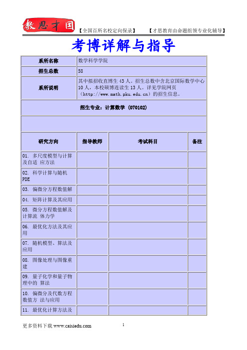 2015年北京大学数学科学学院计算数学考博专业介绍,考博真题,真题解析