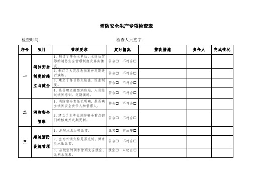 2023最新消防安全专项检查表