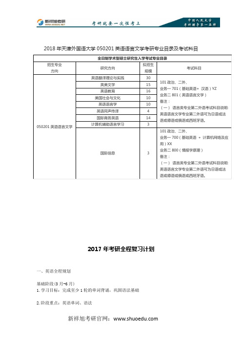 2018年天津外国语大学050201英语语言文学考研专业目录及考试科目