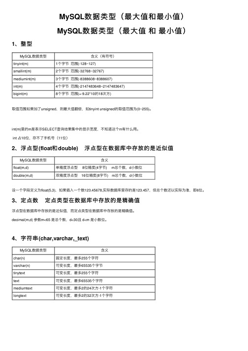 MySQL数据类型（最大值和最小值）