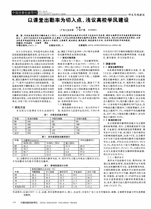 以课堂出勤率为切入点,浅议高校学风建设