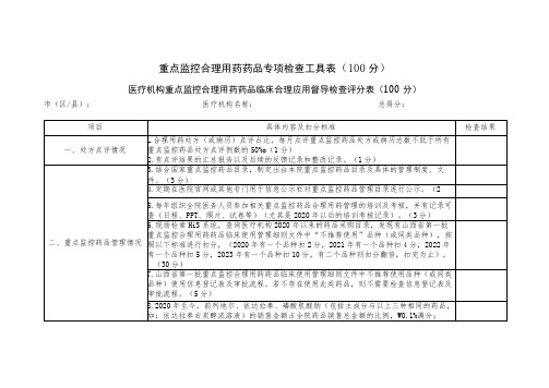 重点监控合理用药药品专项检查工具表