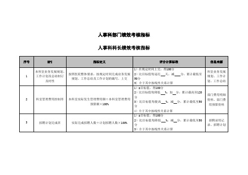 xx医院人事科部门绩效考核指标