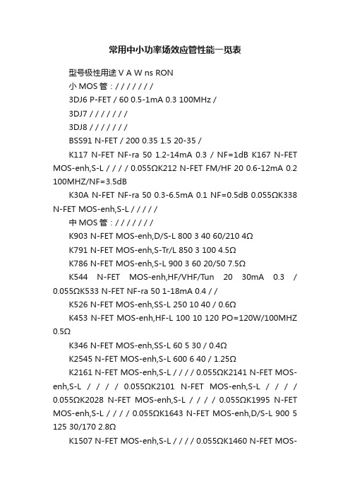 常用中小功率场效应管性能一觅表