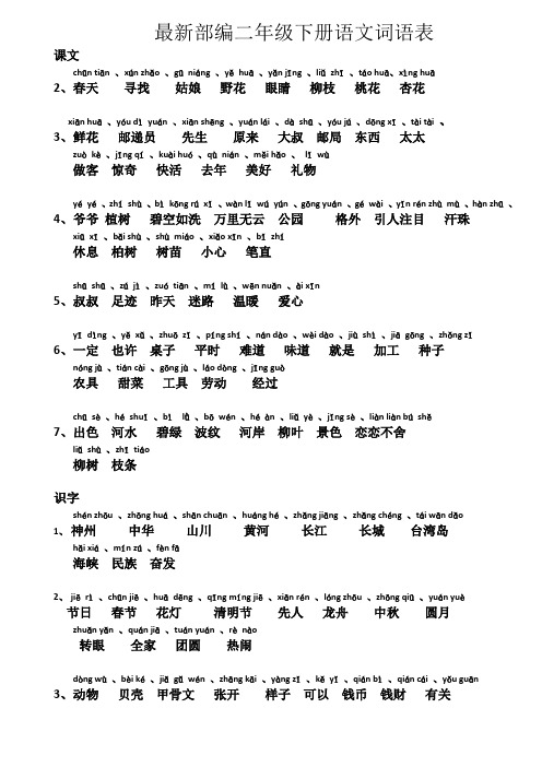 (完整版)最新部编二年级下册语文词语表(带拼音)