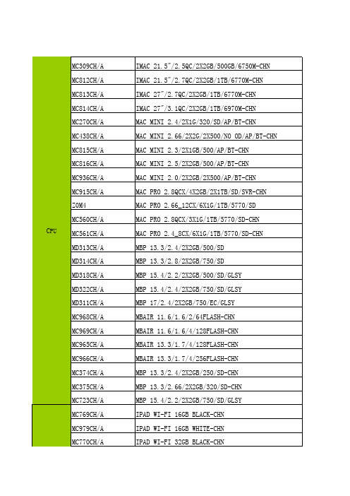 苹果全系列产品表