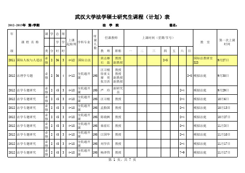 2012级武汉大学法学院法学硕士课程表