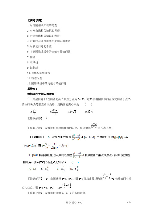 2012高考数学最后冲刺 圆锥曲线