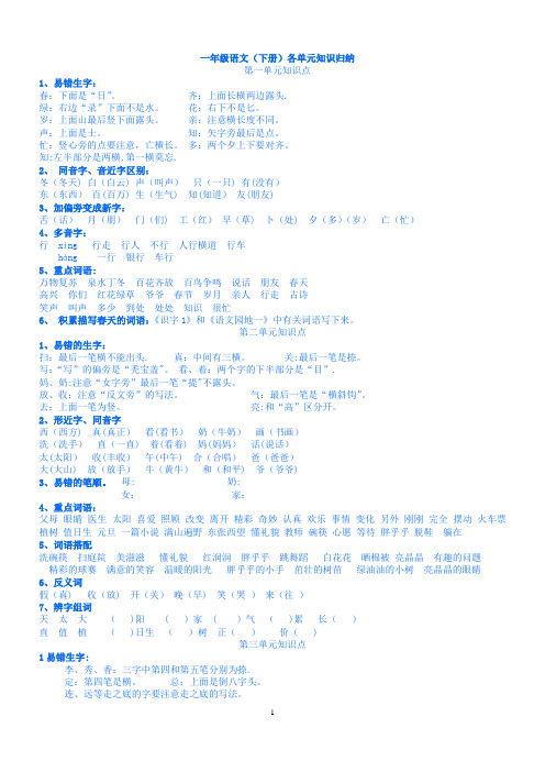 (最新整理)人教版一年级语文(下册)各单元知识归纳