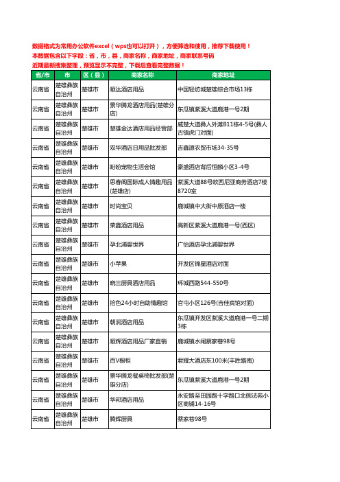 2020新版云南省楚雄彝族自治州楚雄市酒店用品工商企业公司商家名录名单联系电话号码地址大全33家