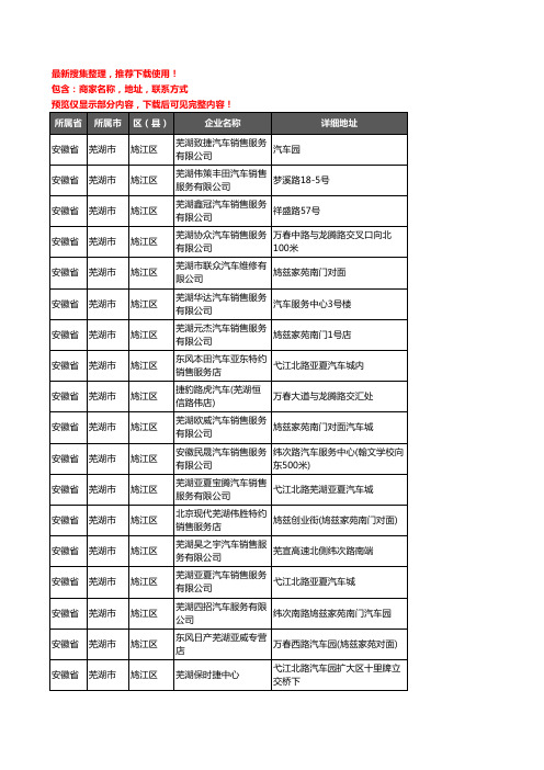 新版安徽省芜湖市鸠江区汽车4S店企业公司商家户名录单联系方式地址大全40家