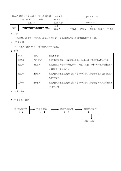 08 测量系统分析控制程序(MSA)